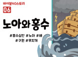 BS06.노아와홍수 (동영상)